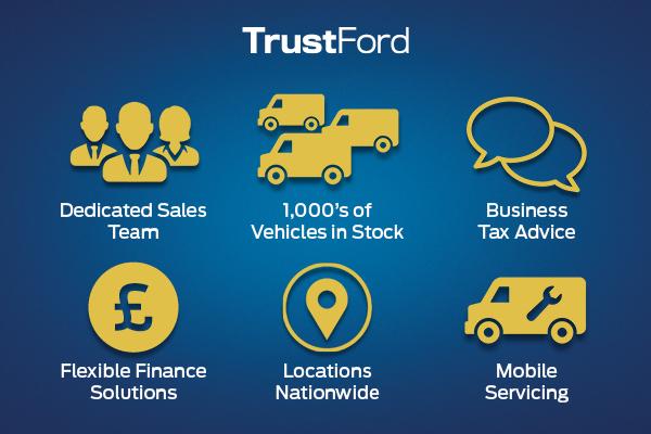 Used Ford TRANSIT CUSTOM 20