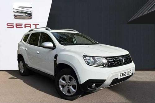2019 Dacia Duster