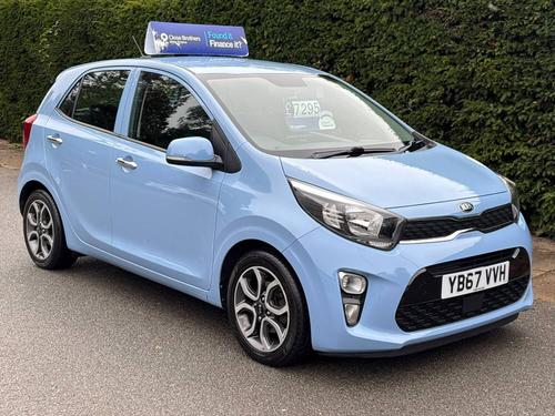 2017 KIA Picanto