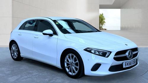 2018 Mercedes-Benz A-Class